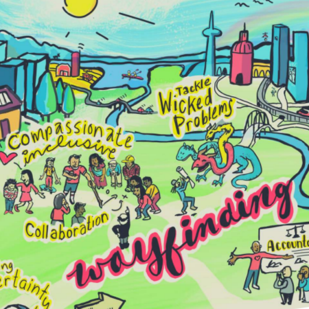 Forward Planning: Finding our way together in the 21st century
